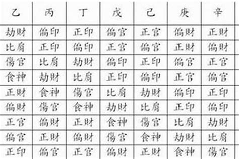 八字七煞|【八字·格局法】七煞格（3）：煞印相生格